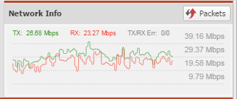 Speedr-Network-Info-Rate.png