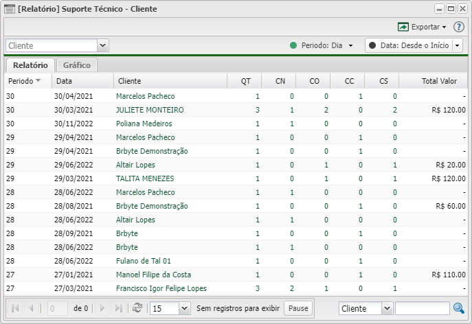 Controllr-suporte-relatorios-suporte-tecnico-cliente.png