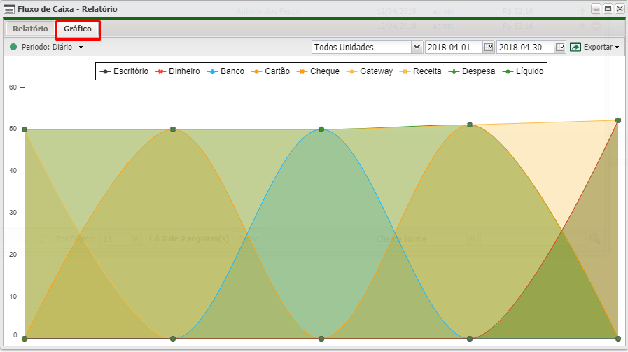 Controllr app fluxo de caixa relatorio grafico.png